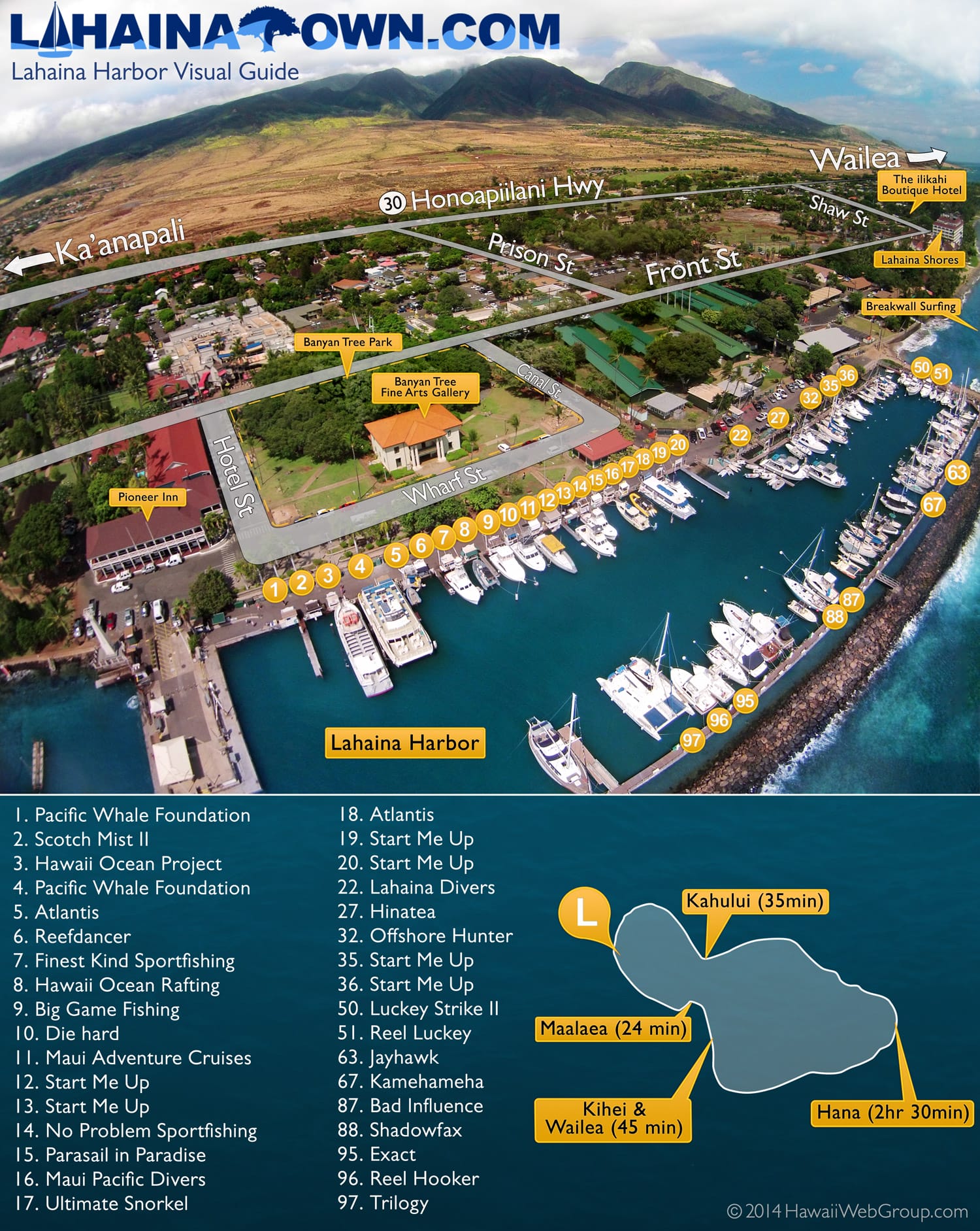 Map of Lahaina Harbor with points of interest listed with a numbered legend.